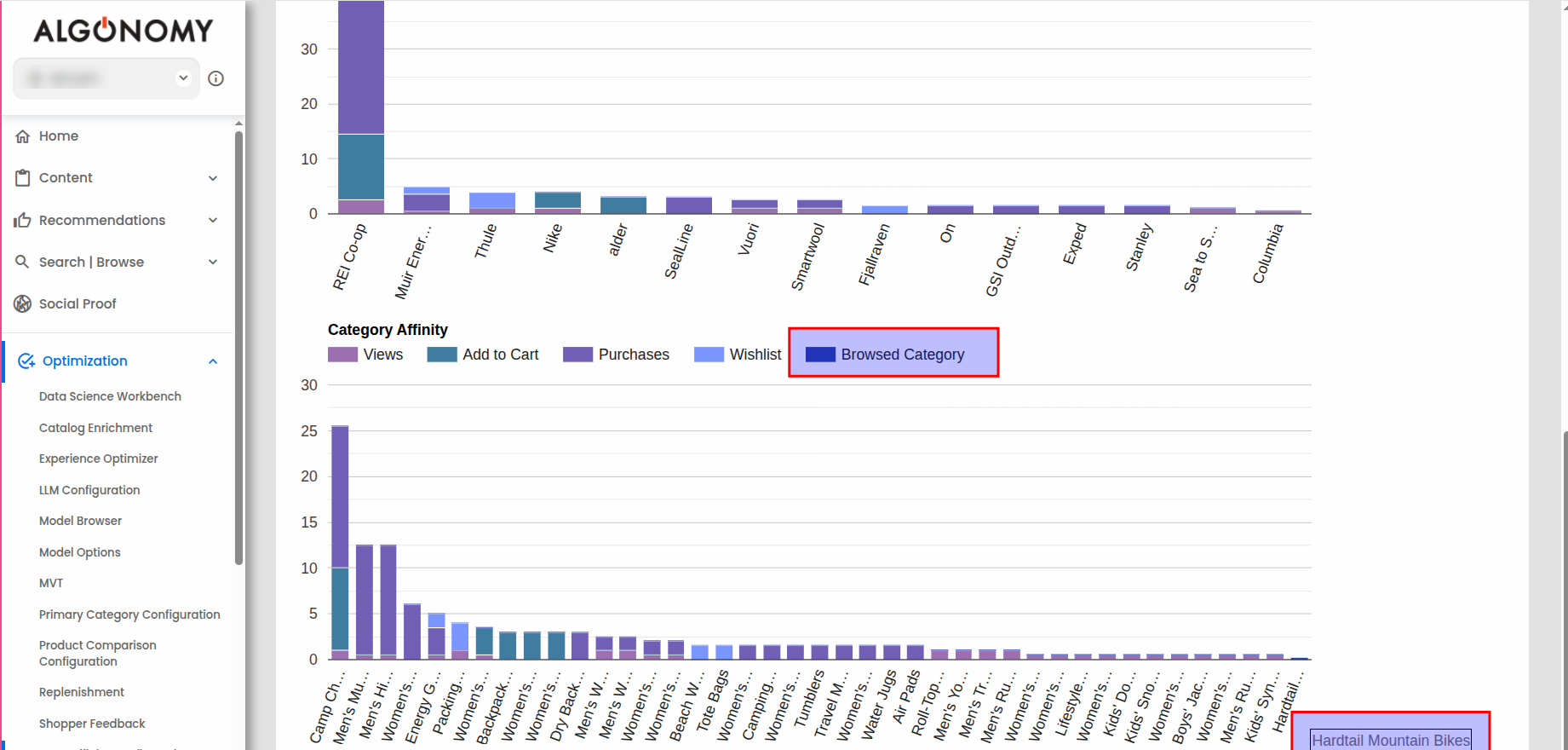 A graph with numbers and symbols

AI-generated content may be incorrect.